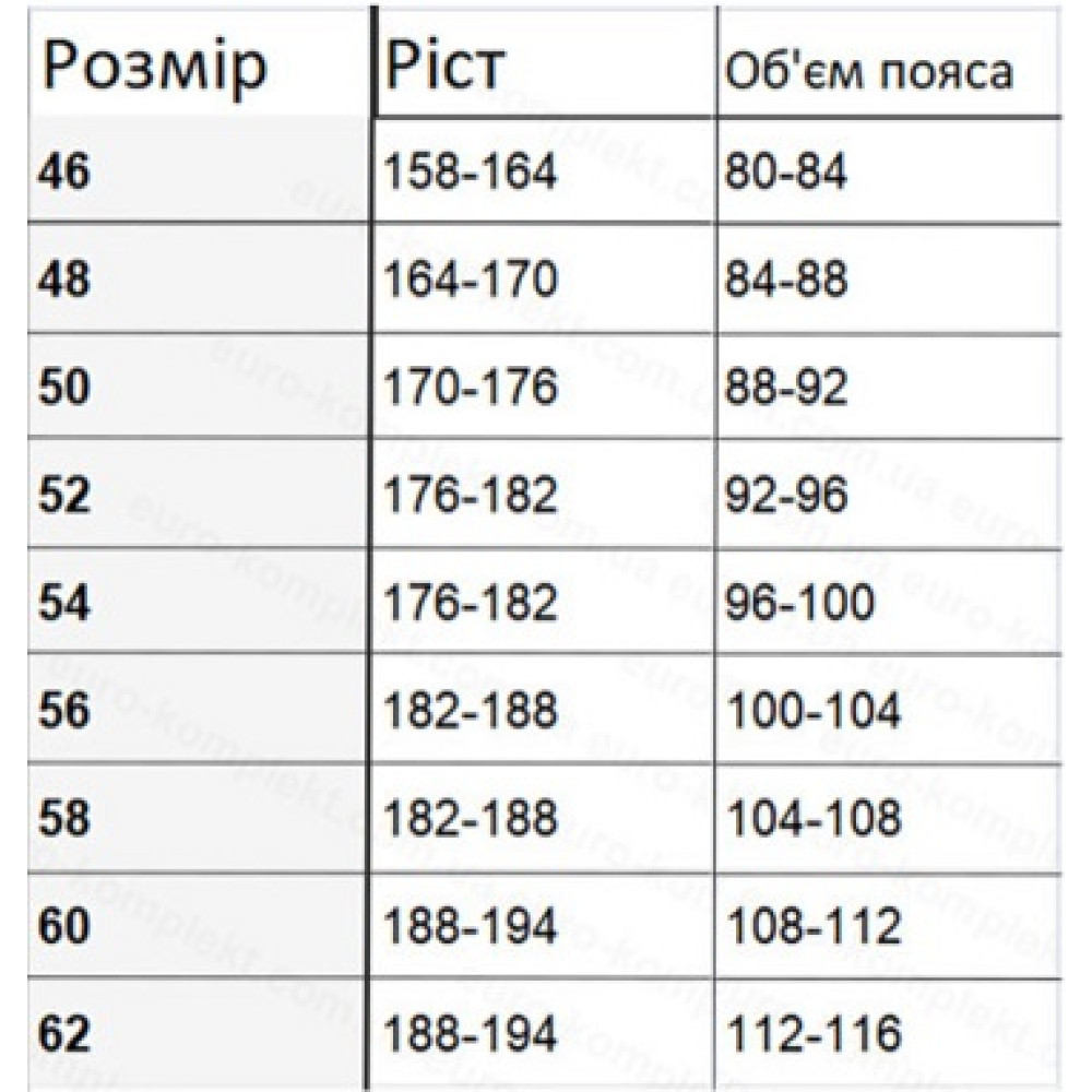 Брюки рабочие цвет серый весна лето осень ArtMas Professional Grey Trousers